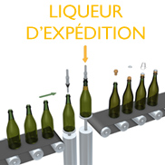 Ajout de la liqueur d’expédition / Bouchage