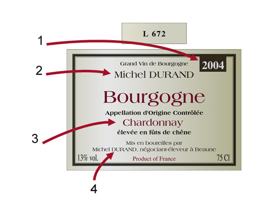Mentions facultatives sur votre vin de Bourgogne