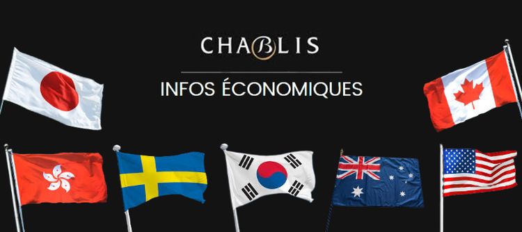 Canada, Japon, USA,... Toutes les informations export des vins de Chablis