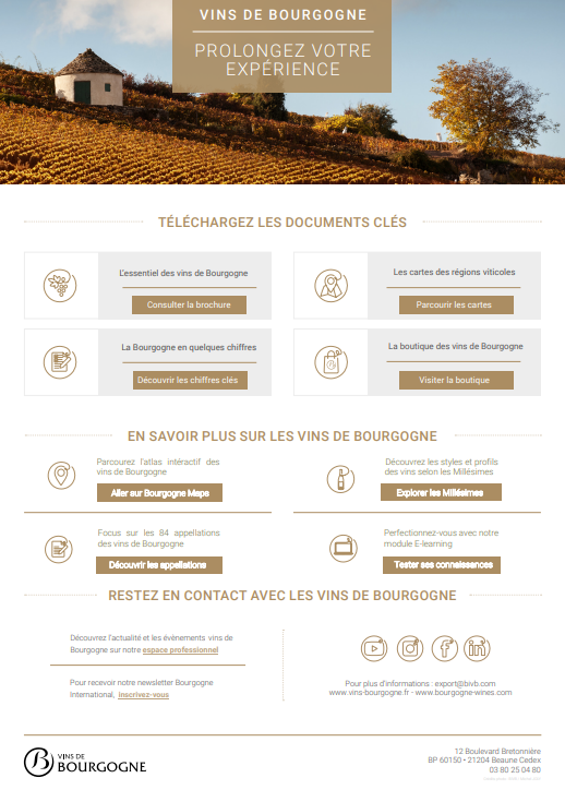 Prolongez votre expérience